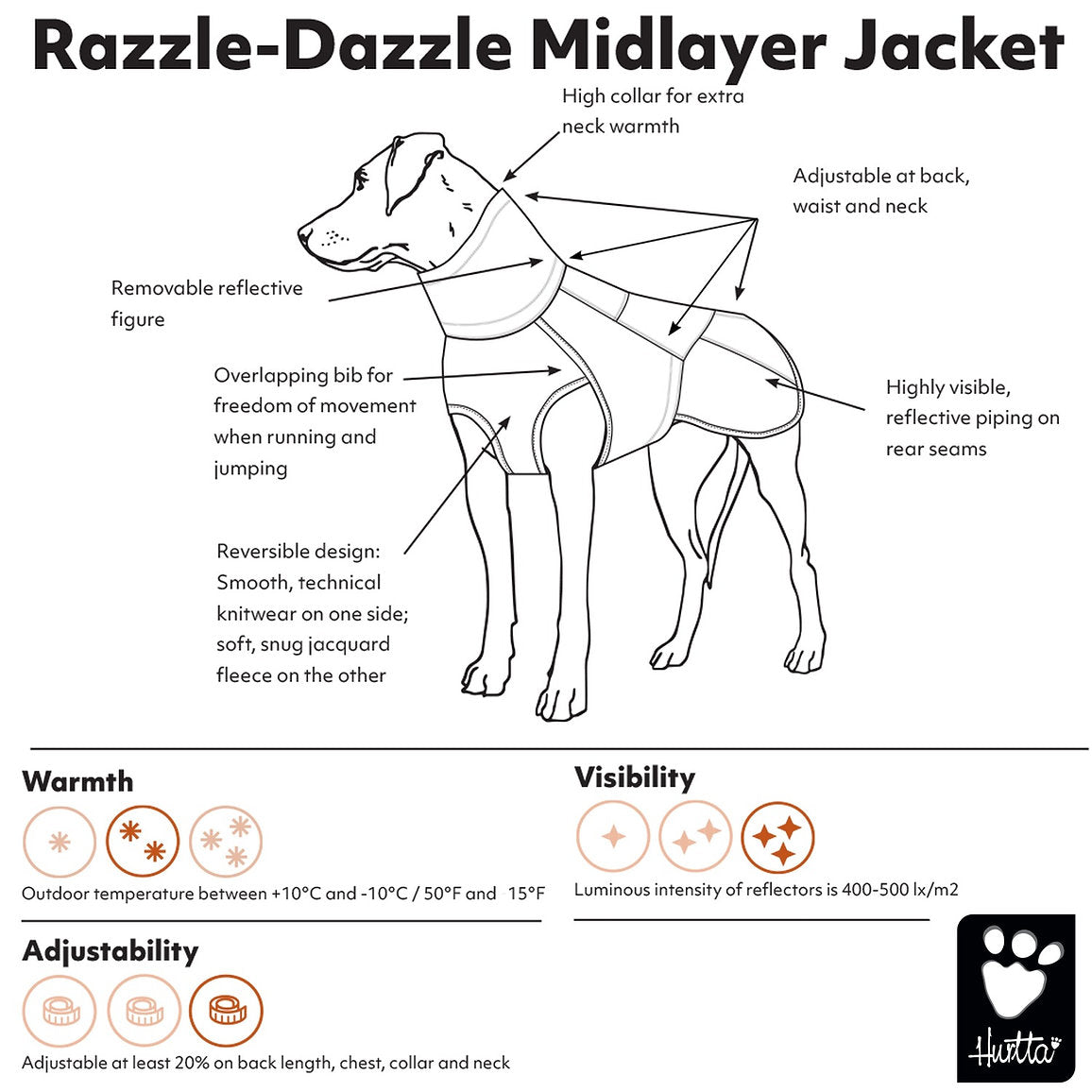 Beetroot Razzle-Dazzle Midlayer Reversible Coat Features