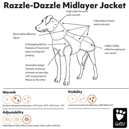 Blackberry Razzle-Dazzle Midlayer Reversible Coat Features